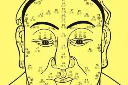风水解析下垂眼的人性格特征