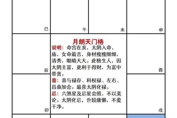 紫微斗数冲 紫微斗数冲破？