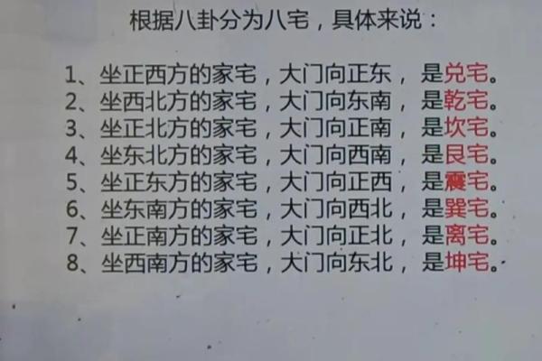 楼层装修风水