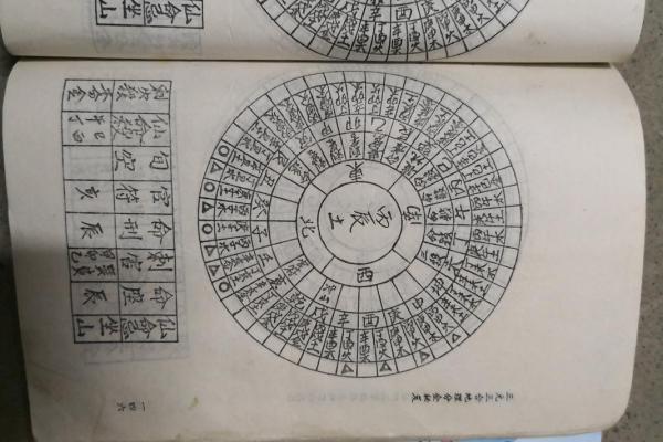组传风水学
