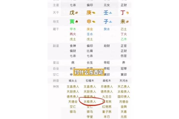 八字中十二神煞 八字的十二神煞是什么