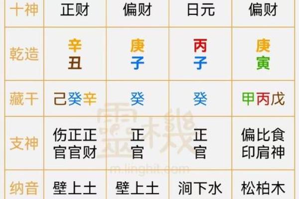 这几个时辰出生的人，天生财神命，日进斗金，更能长寿一生