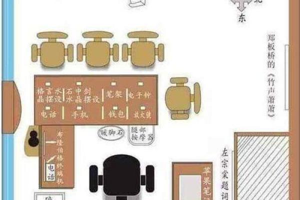 办公室座位朝向的最佳方位