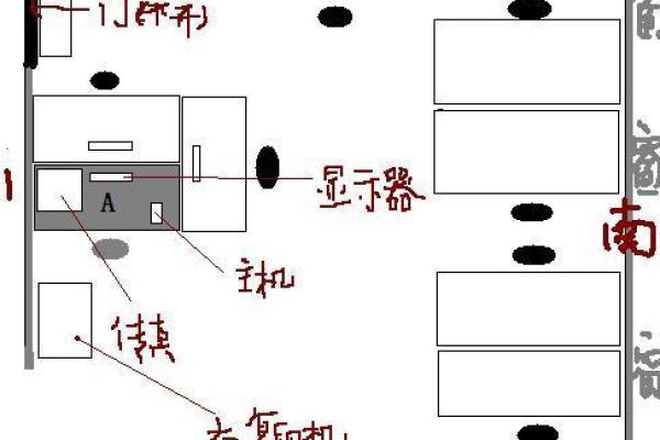 办公室座位朝向的最佳方位