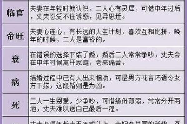算命最准网