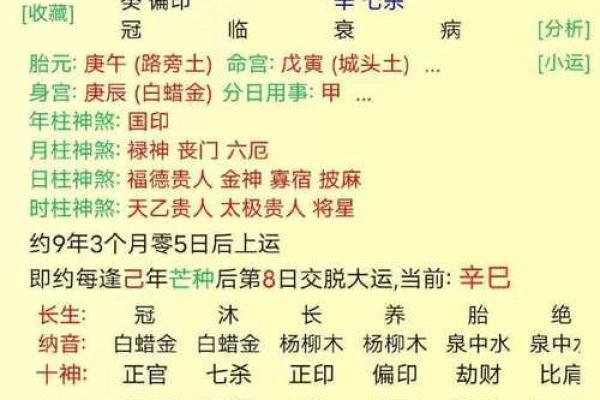 曾仕强：男女交往，要懂得先算’八字‘！