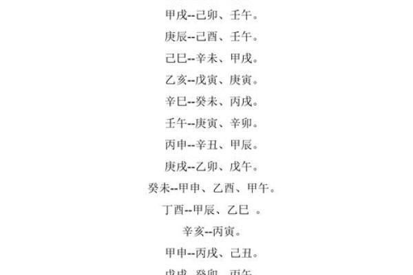 八字怎么配姻缘 八字怎么配对？