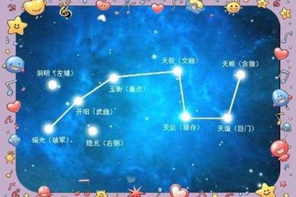 紫微斗数：廉贞星