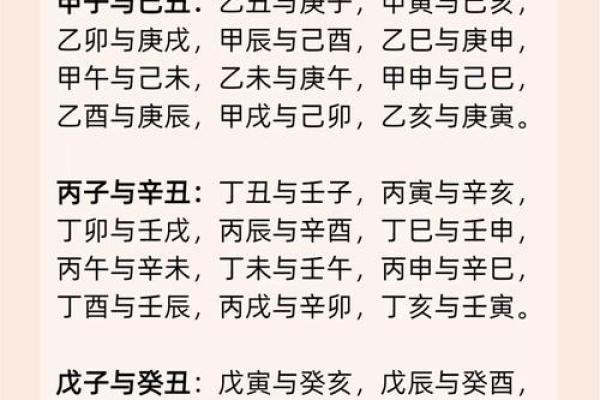 婚配 男女为啥要八字合婚