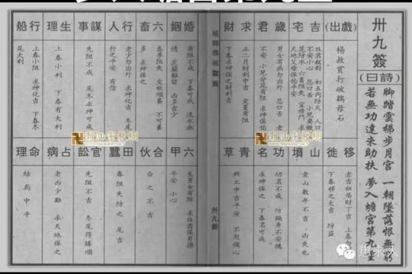 佛祖灵签第一十一