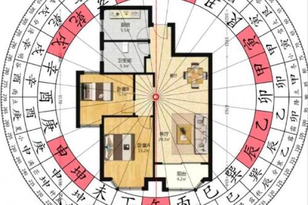 东头房子的风水讲究图