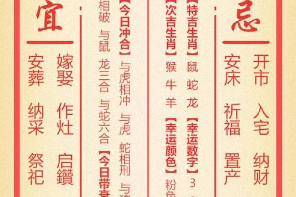 2024壬寅虎年正月二十七的日子是出殡的吉日吗？