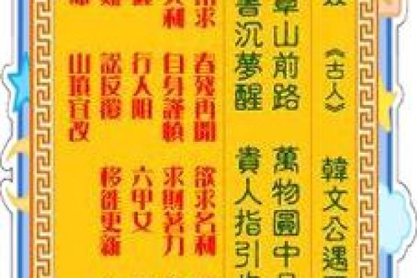 观音51灵签解签大全