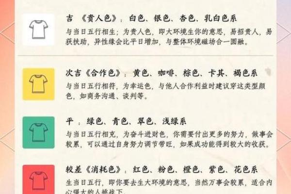 明日运程运势黄历