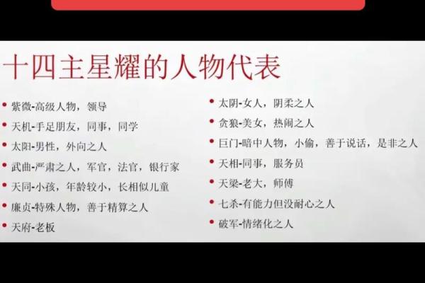 紫微斗数十四主星：天机星概论