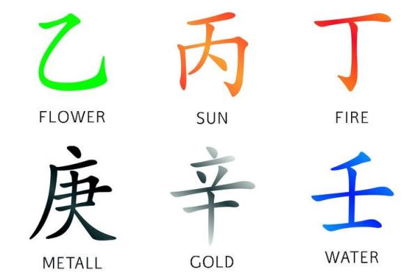 八字硬啥意思 是好是坏