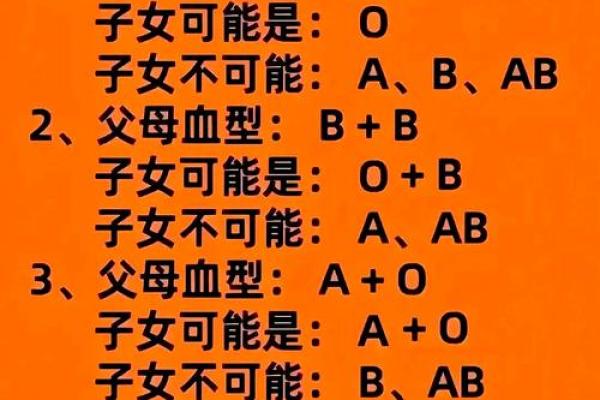 从血型看出你的花钱习惯