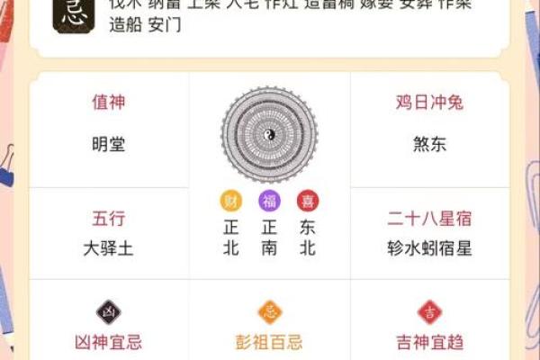 2024年8月12日(农历七月初九)每日老黄历宜忌详解