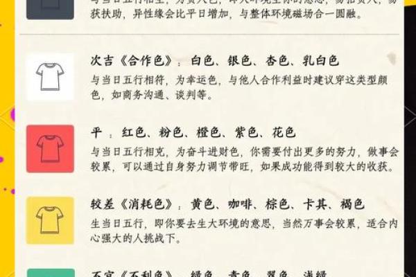 2024年8月12日(农历七月初九)每日老黄历宜忌详解