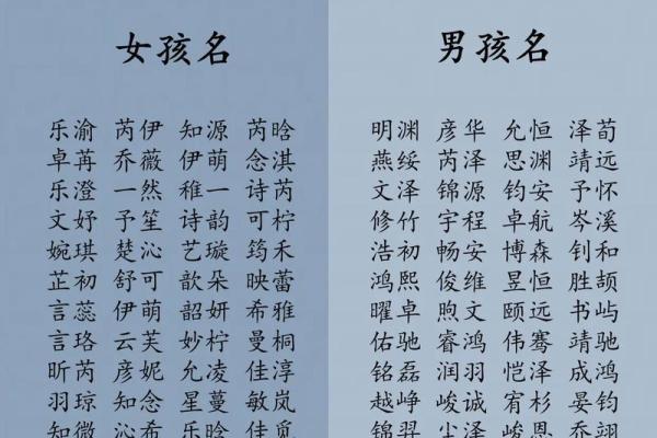 八字取名免费