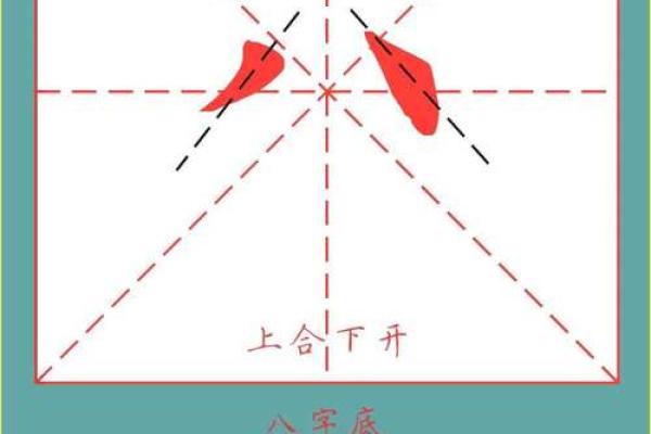 八字笔画