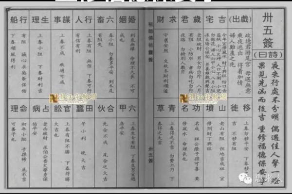 佛祖灵签的来历和传说是什么