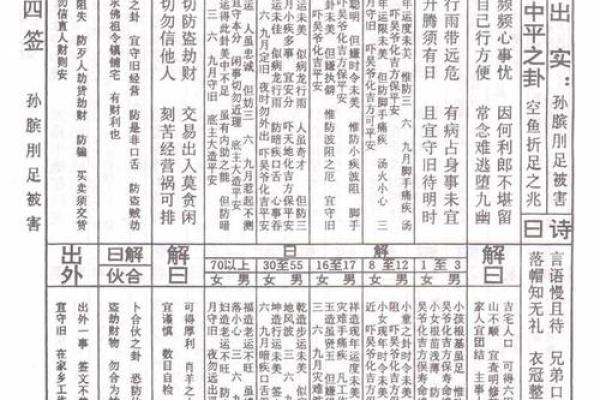 佛祖灵签的来历和传说是什么
