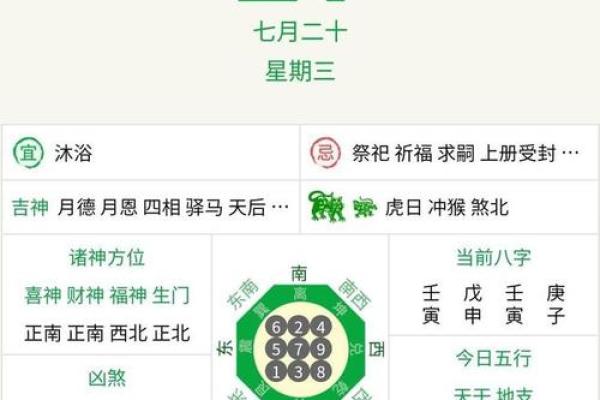 算农历生辰八字  八字算命老黄历