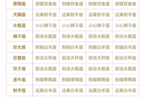 天蝎座和天秤座配对指数