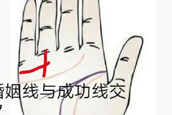 看手相算命婚姻