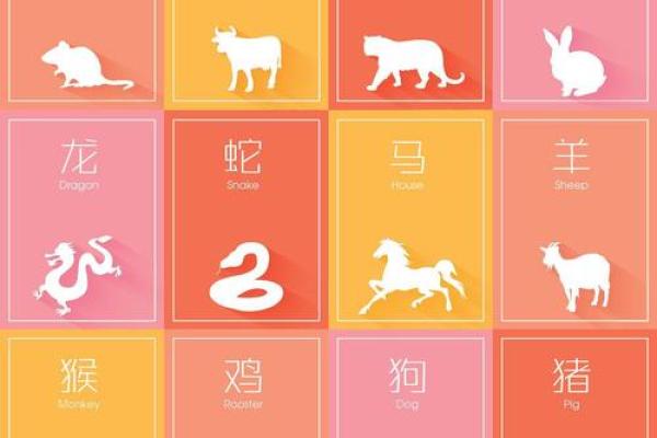 每日生肖运势黄历