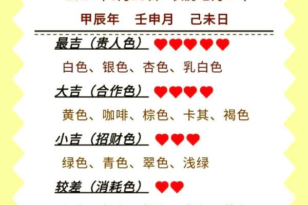 每日生肖运势黄历