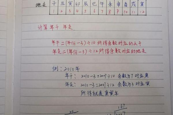 生辰八字自动计算器,生辰八字的时柱怎么推算？