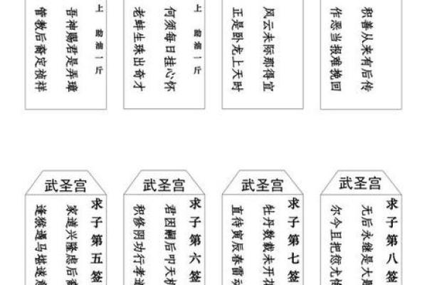 观音灵签96上签解签