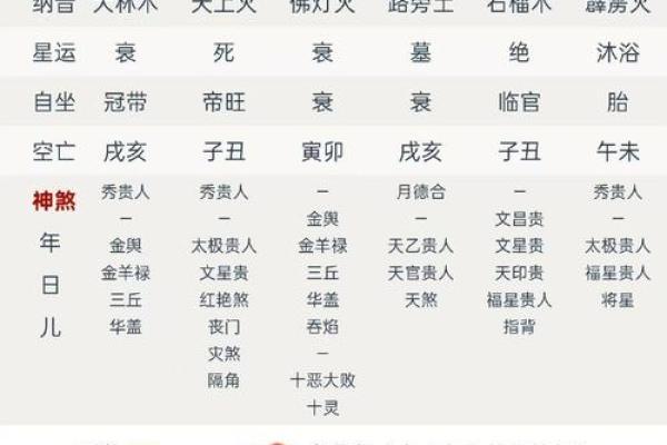 晚上算命有什么坏处,运气被借走的征兆是什么