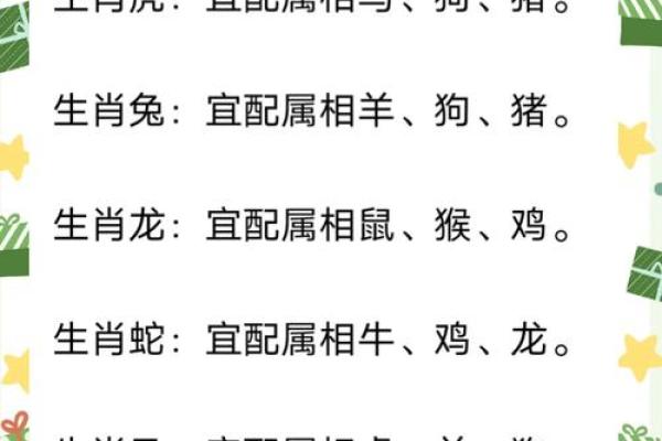1974年属什么生肖配对 多大几岁 配偶