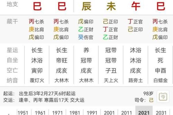喜用神的作用是什么 八字喜用神的查询方法