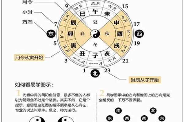 算命生辰八字手机软件