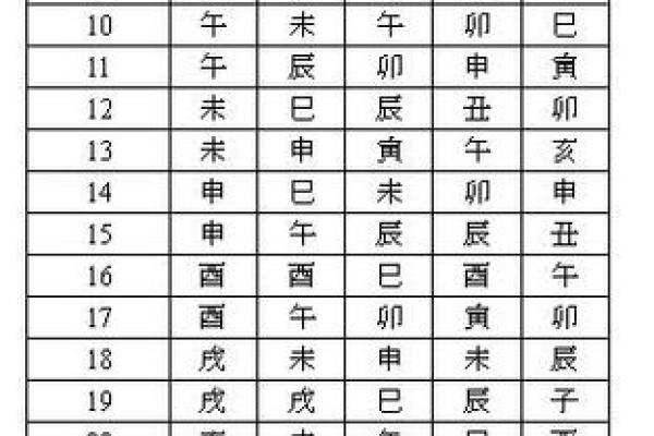 紫薇斗数夹贵