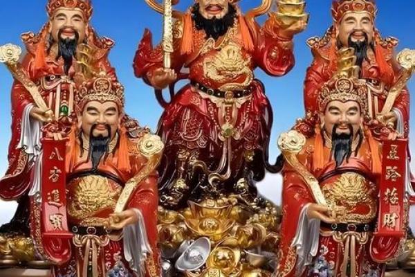 如何供财神 财神摆放在哪里好