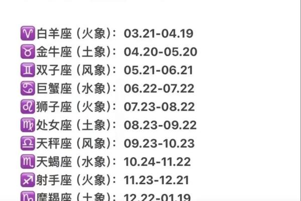白羊女和什么座最配对 白羊男和什么座最配对
