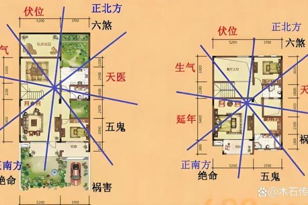 阿里巴巴支付宝房子风水