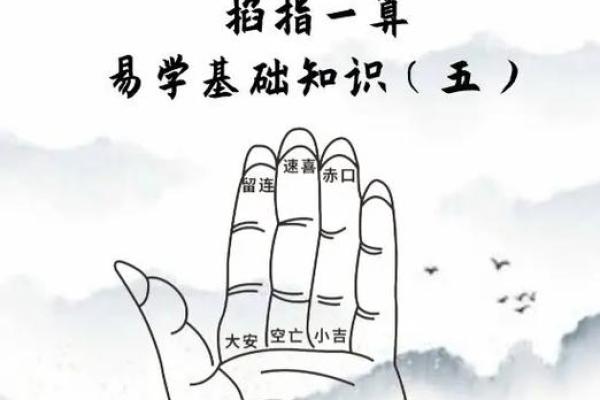 小六壬紫薇斗数
