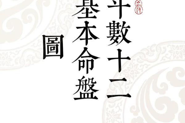 紫薇斗数什么叫限流盘
