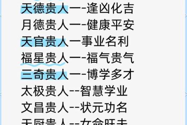 哪些装修风水容易影响到贵人运