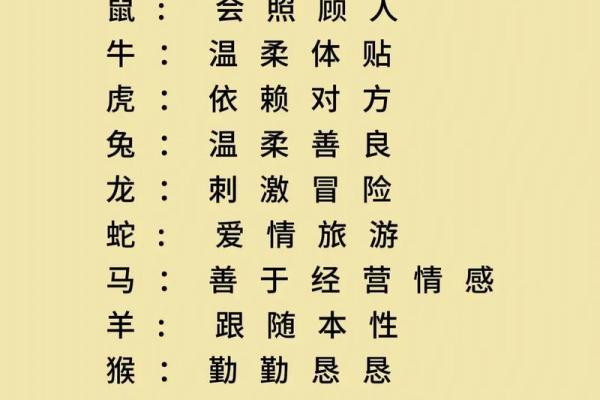 缘分测试超准 缘分免费测试？