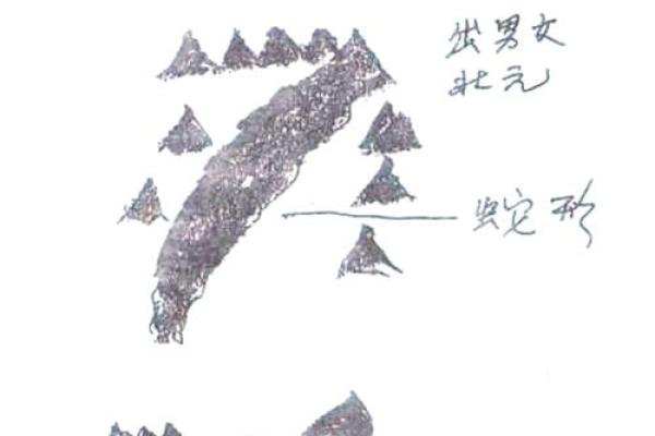 守不住财运怎么办？用风水改善