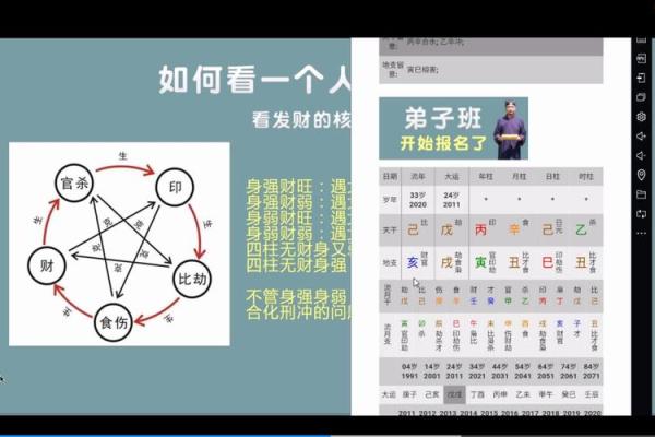 如何从八字剑锋中揭示一个人的性格特点及命运趋势