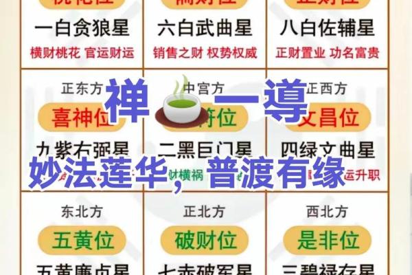 你不要怪你命不好，你上辈子的福报换来你今生的八字