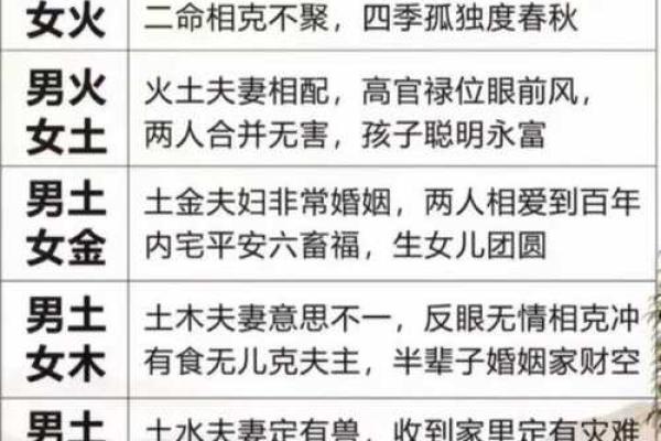 免费测姓名配对 免费测姓名配对卜易居？